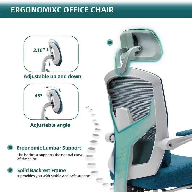 Sedia da ufficio ergonomica con poggiapiedi, schienale alto in rete, poggiatesta regolabile, 125 kg
